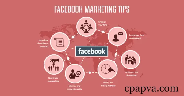 Best Facebook Marketing Tips for small business